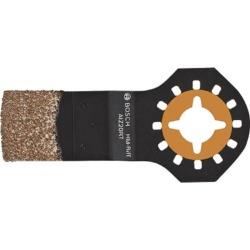 カットソーブレード　AIZ20RT