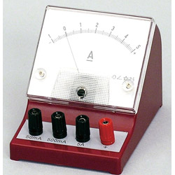 △ヒューズ付直流電流計