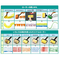 ATスポンジローラー練り板セット