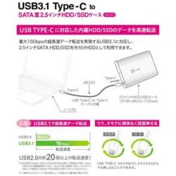 JEE253 (USB3.1 Type-C to SATA III 2.5インチ HDD/SSD ケース)