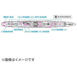 1/700 日本駆逐艦 霞　プラモデル