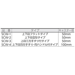 ステンレス製ワゴン（溶接一体構造）｜新品・中古・買取りのソフマップ