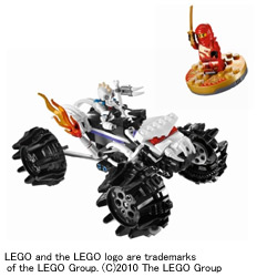 LEGO 2518 ヌッカルのATV