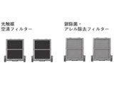 �y�G�A�R���p�z�t�B���^�[ KAF997A41S