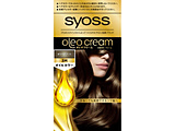 syoss(TCIX) IIN[ 3M I[u}bg
