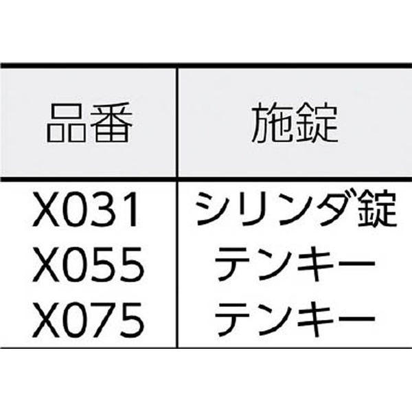 セントリー セキュリティー保管庫 X055(X055) - 2