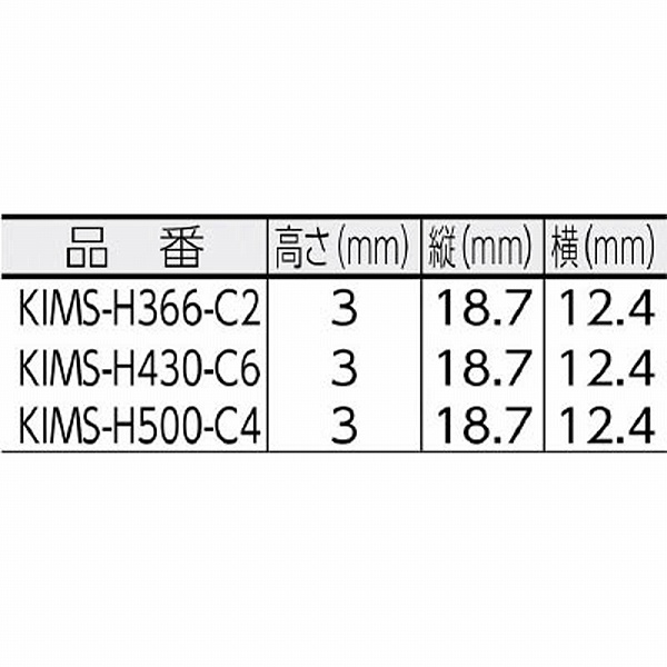 リベット式薄型押し込み固定具 黄 KIMSH500C4 （1袋100個）｜の通販はソフマップ[sofmap]