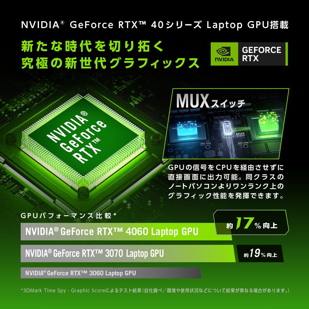 GA402XV-R9R4060WL ゲーミングノートパソコン ROG Zephyrus G14 ムーンライトホワイト AniMe Matrix  ［RTX 4060/14.0型/Windows11 Home/AMD Ryzen  9/メモリ：16GB/SSD：1TB/日本語版キーボード］｜の通販はソフマップ[sofmap]