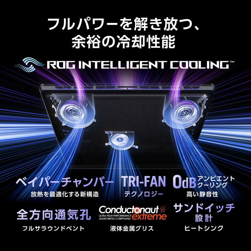 ゲーミングノートパソコン ROG Strix SCAR 18 (2026) G835/AniMe