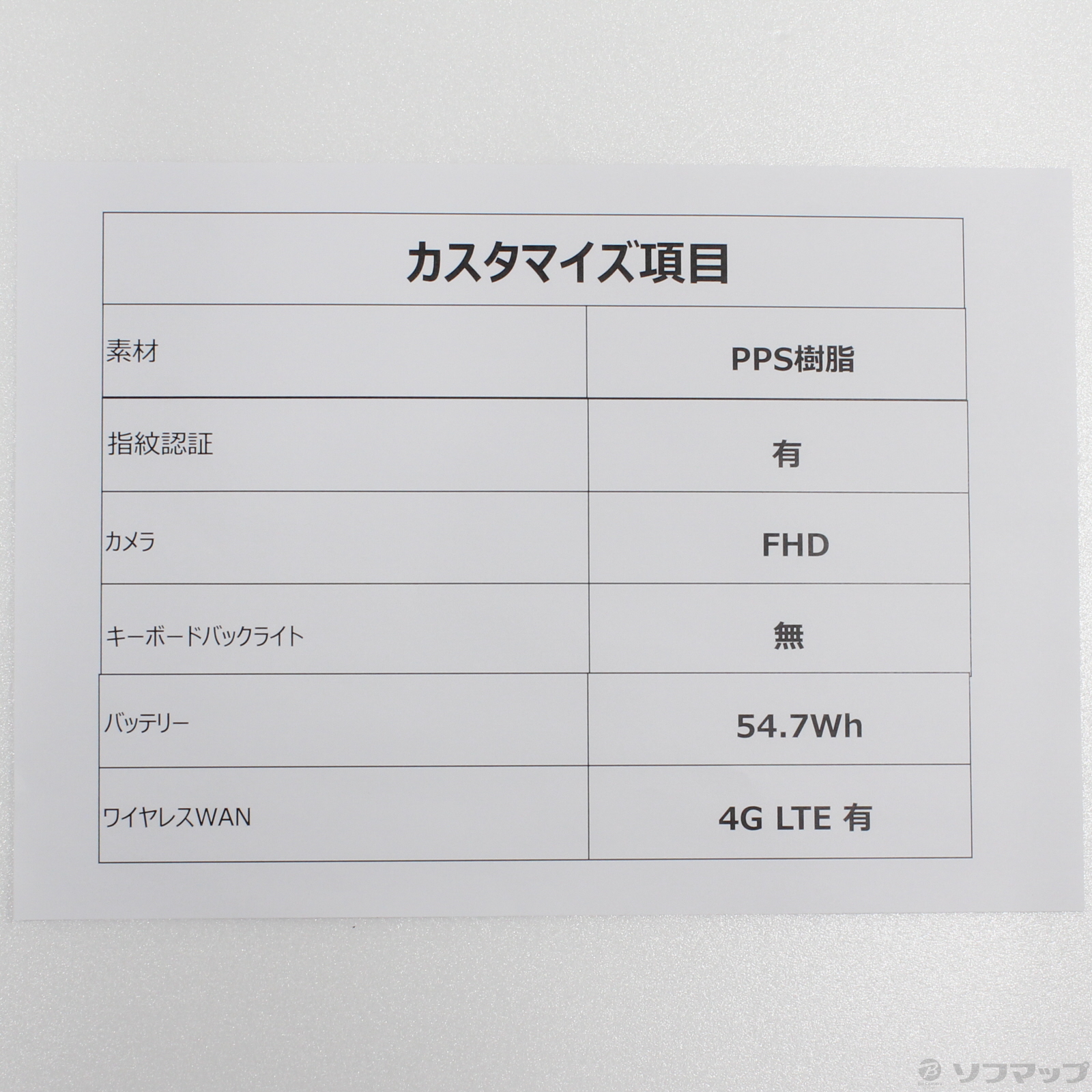 中古】セール対象品 ThinkPad X13 Gen 2 20XJS07900 ブラック 