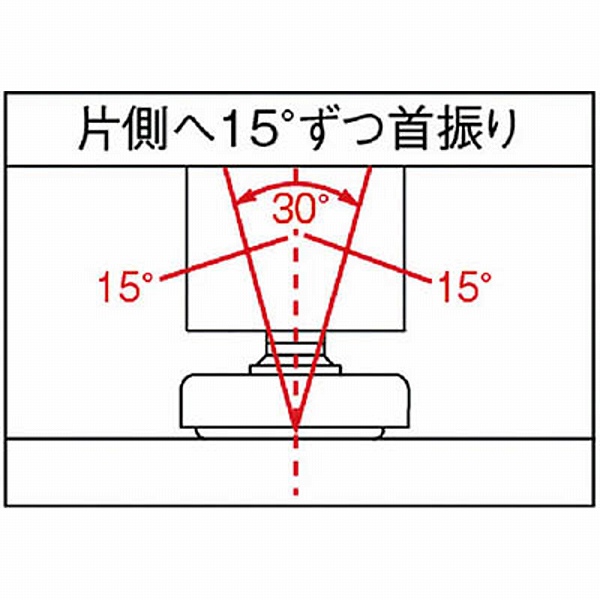 RP-30M8 スガツネ工業 ロータリープレインRP型M8×30(200-140-029)｜の