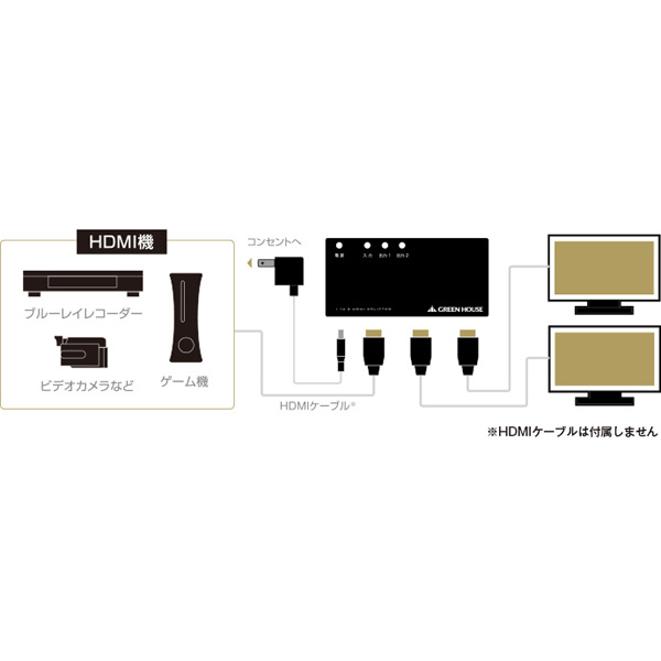 4K対応HDMI分配器（2分配）【AC給電タイプ】GH-HSPB2-BK GH-HSPB2-BK