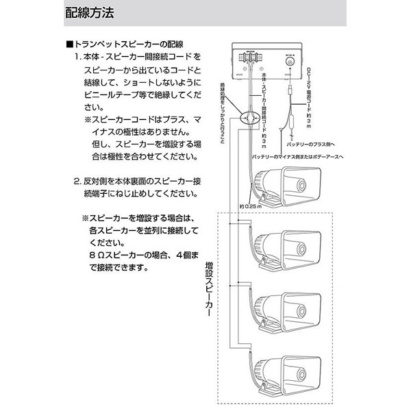 車での移動販売や広報活動に最適 車載拡声器 Nextec Nx Pa Nx Pa その他外装関連の通販はソフマップ Sofmap