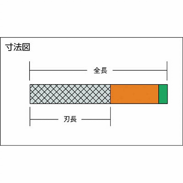 ST005-03 ツボサン 組ヤスリセット5本組 細目｜の通販はソフマップ[sofmap]