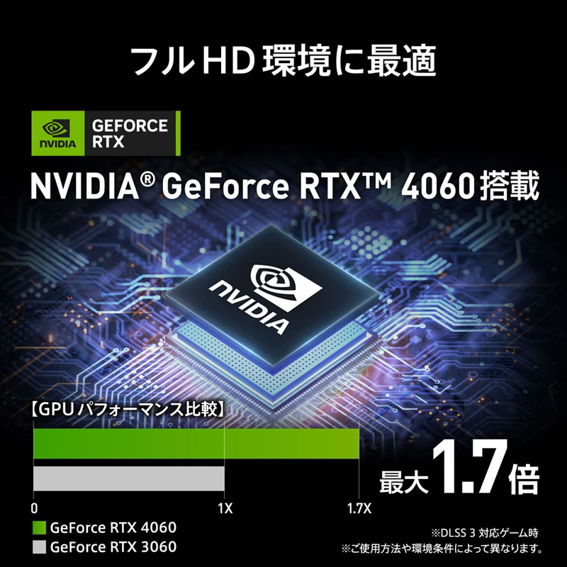 Trident AS 14NUC5-682JP ゲーミングデスクトップパソコン (RTX 4060