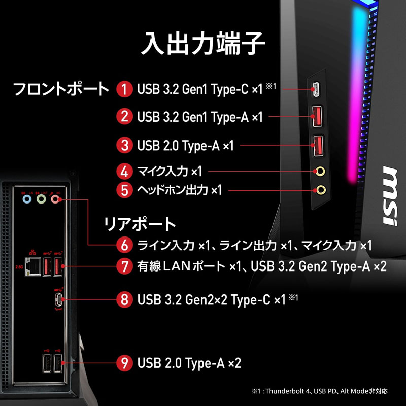 Trident AS 14NUC5-682JP ゲーミングデスクトップパソコン (RTX 4060
