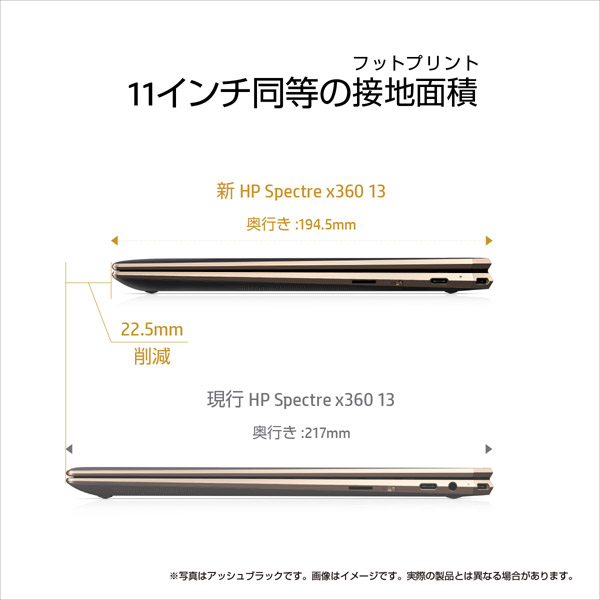 1A935PA-AAAA ノートパソコン HP Spectre x360 13-aw0236TU