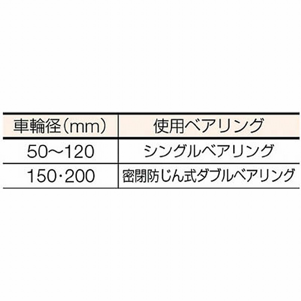 ＭＫ　マルコン枠付重量車　２００ｍｍ　コ型 （株）丸喜金属本社 (C-2350-200) (465-5206) - 1