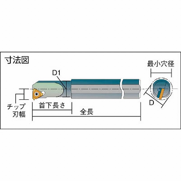 SIR0005H06 NOGA カーメックスねじ切り用ホルダー