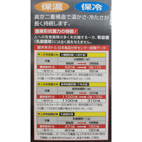 ▶◆★モデーア新品・未開封のミネラル3本セット新品未使用品限定販売 335L 3ドア冷蔵庫（リネンホワイト）【右開き】 | ハイアール