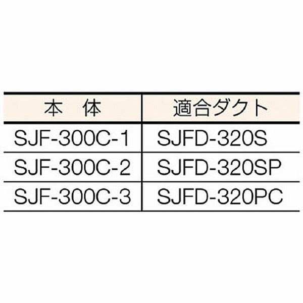 スイデン　送排風機（軸流ファンブロワ）ハネ２８８ｍｍ　３相２００Ｖ防食型 SJF-300CP-3 - 3