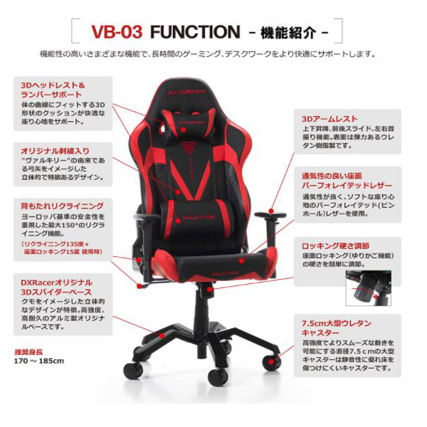 【送料無料】 VB-03RD ゲーミングチェア ヴァルキリーシリーズ レッド