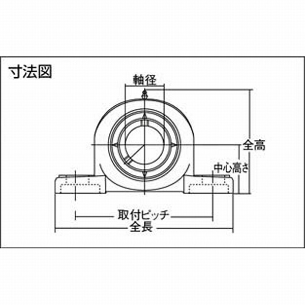 UCP310D1 NTN G ベアリングユニット ｜の通販はソフマップ[sofmap]