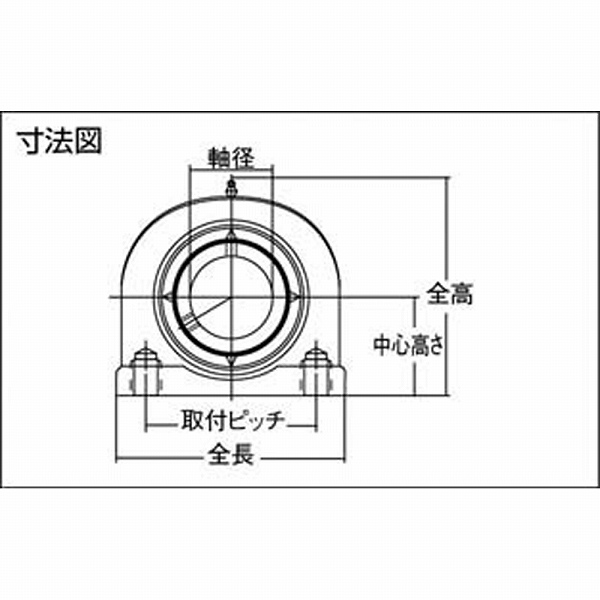 NTN G ベアリングユニット(テーパ穴形アダプタ式)軸径55mm内輪径60mm