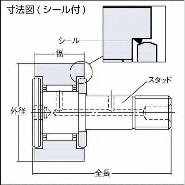 KR47XLLH NTN F ニードルベアリング ｜の通販はソフマップ[sofmap]