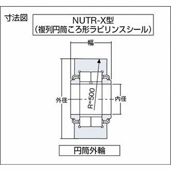 NUTR202X NTN F ニードルベアリング