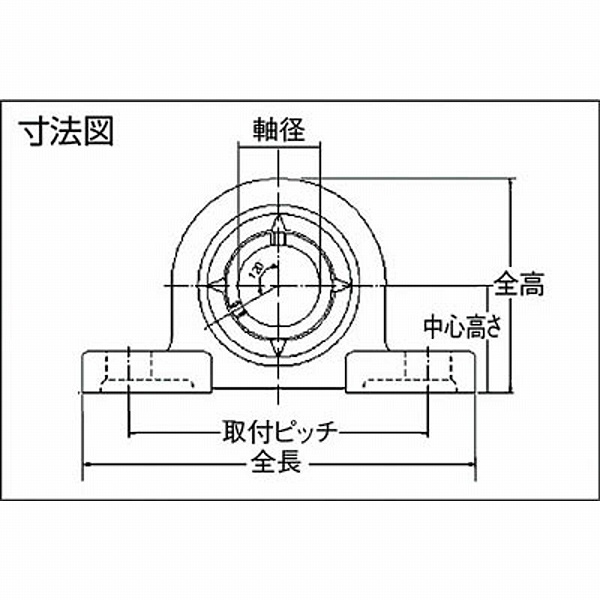 F-UCPM209/LP03 NTN G ベアリングユニット ｜の通販はソフマップ[sofmap]