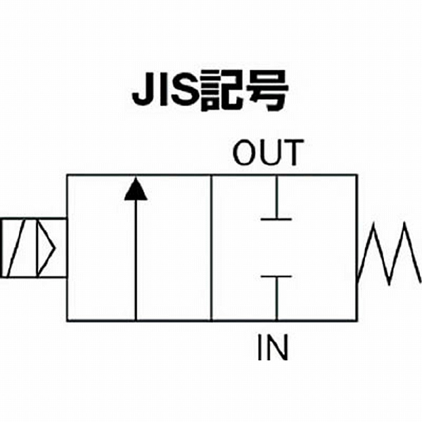 PKA-04-27-AC100V CKD 空気用パイロットキック式2ポート電磁弁｜の通販