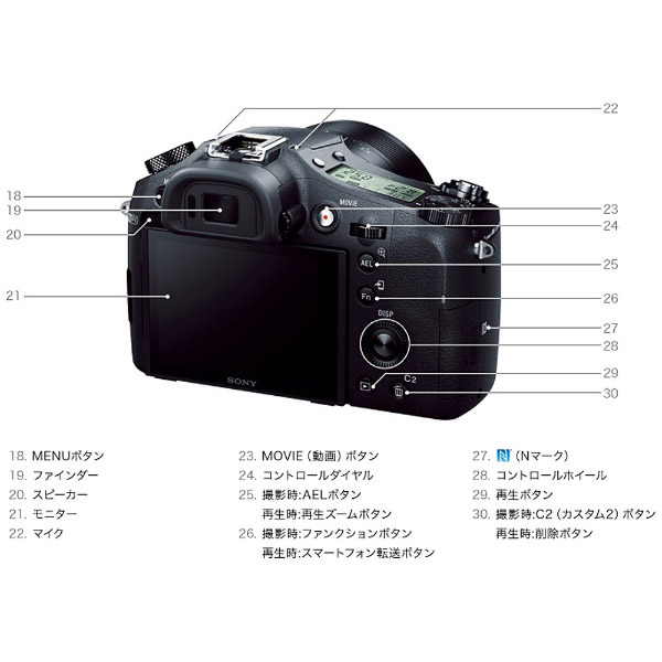 コンパクトデジタルカメラ Cyber-shot（サイバーショット） DSC-RX10M2