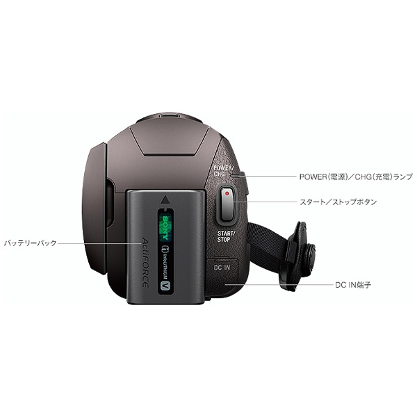 ソニー SONY ビデオカメラ FDR-AX40 4K 64GB 光学20倍 ブラック Handycam FDR-AX40 BC - 3