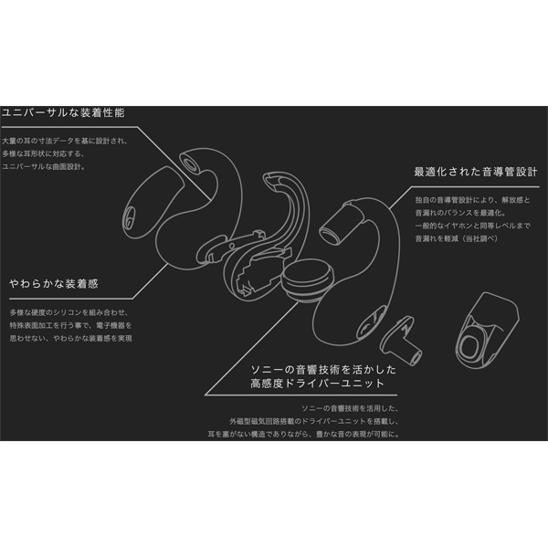 オンラインでの早期割引 Ambie アンビー Sound Earcuffs カクタスグリーン Am01gq リモコン マイク対応 ながら聴きイヤホン サウンドイヤーカフ 公式正規店 Kingscages Com