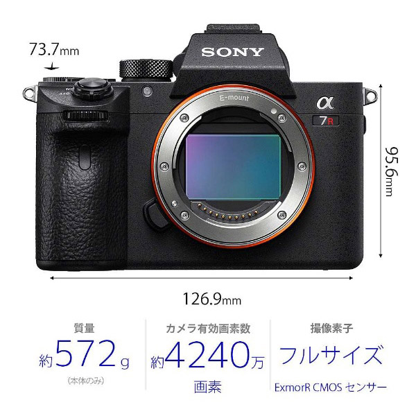 使用感少 ソニー SONY フルサイズミラーレス α7RM3 ボディ 良品-