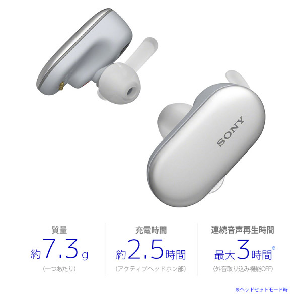 WF-SP900 ホワイト【IP68防水】【本体6時間再生】【片耳7.3g】【4GB