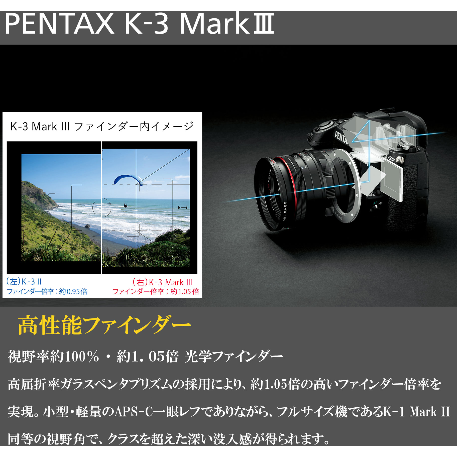 PENTAX K-3 Mark III Premium Kit デジタル一眼レフカメラ ブラック
