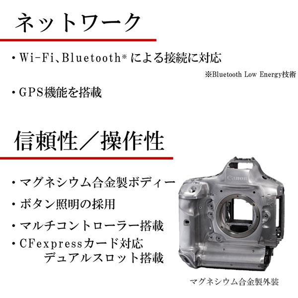 EOS-1D X Mark III デジタル一眼レフカメラ ブラック EOS1DXMK3