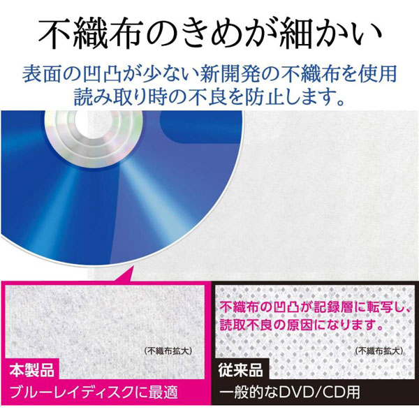 12枚収納 Blu-ray/DVD/CD用 クリアケース クリア CCD-FBB12CR｜の通販はソフマップ[sofmap]