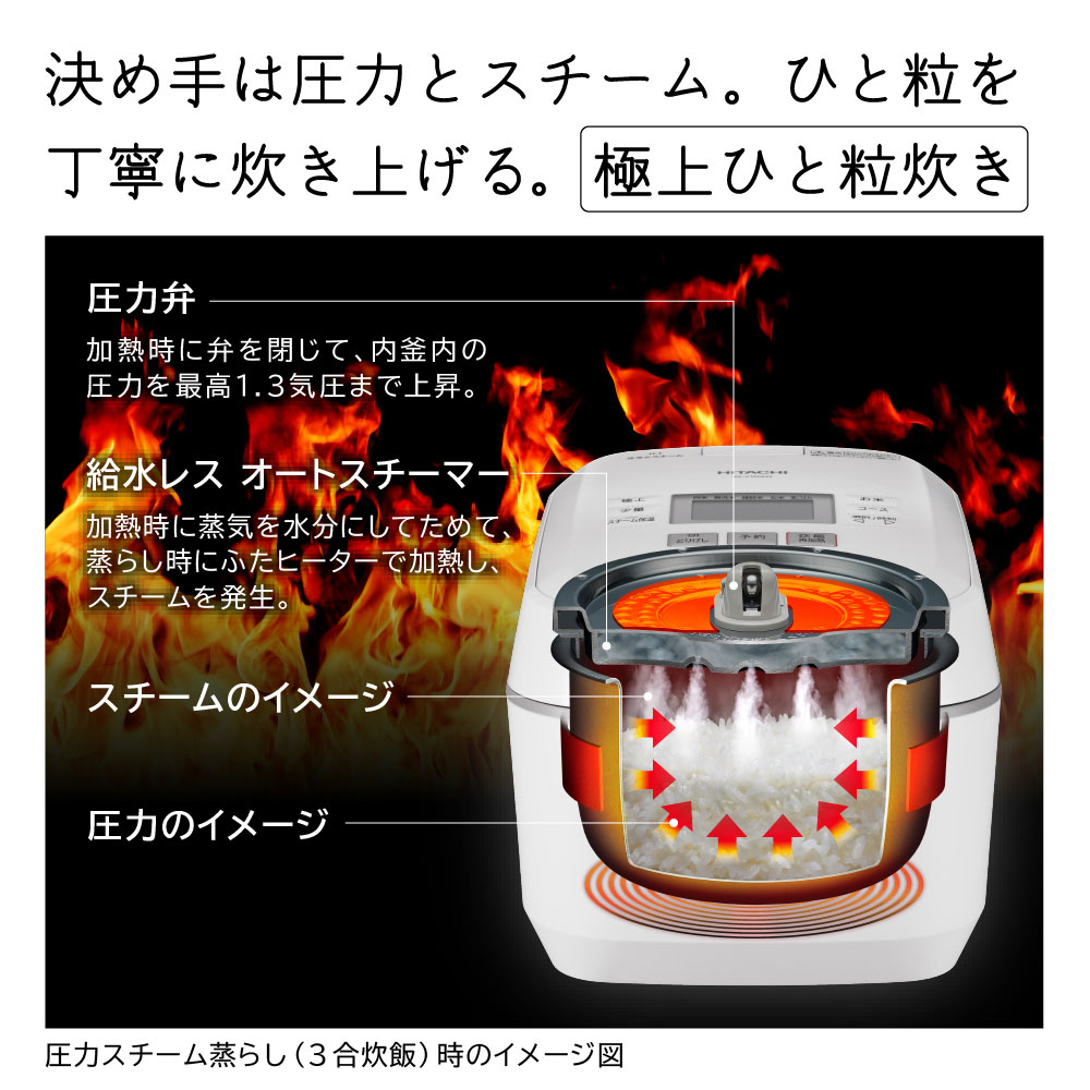 極美品かつ内釜・内蓋未使用】日立 炊飯器ふっくら御膳RZ-V100EM