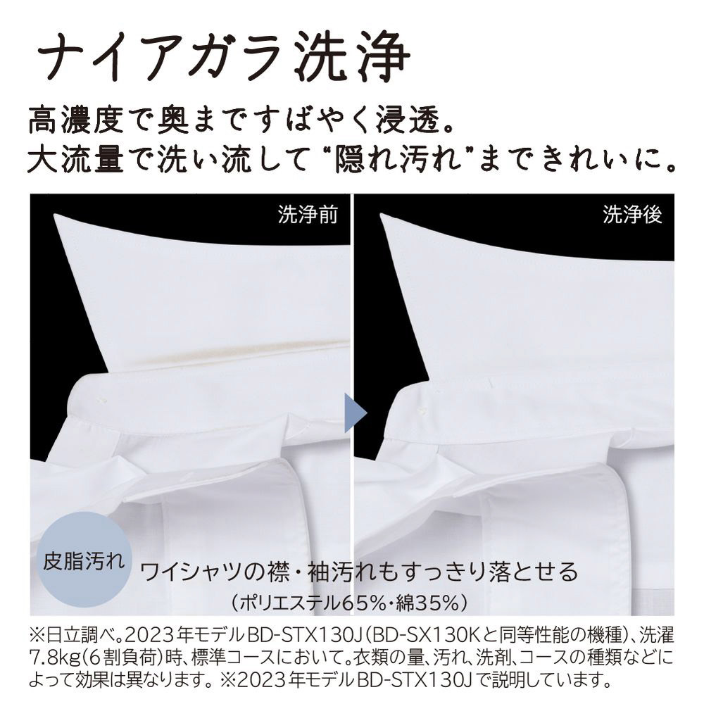 ドラム式洗濯機 ビッグドラム ホワイト BD-SX130KR-W [洗濯13.0 ドラム式洗濯機 ビッグドラム ホワイト BD-SX130KR-W [洗濯13.0