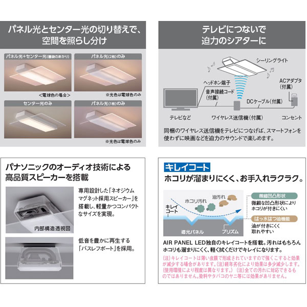 Panasonic パナソニック HH-CF1206A Bluetoothスピーカー搭載 LED