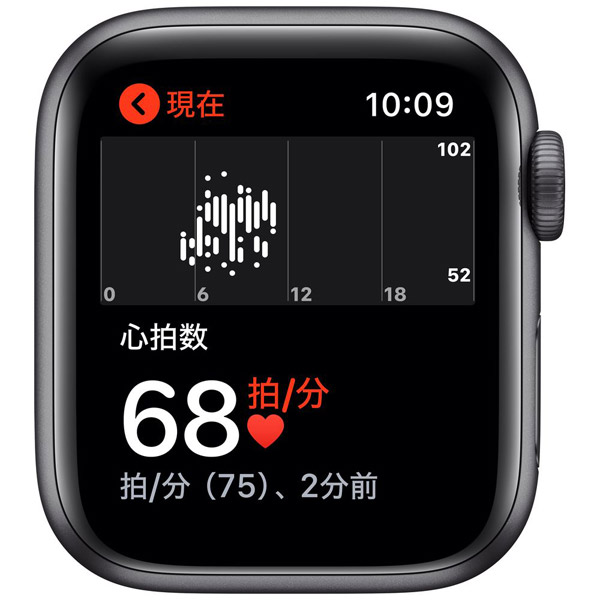 Apple Watch Nike Series 5（GPSモデル）- 40mm スペースグレイアルミニウムケースとNikeスポーツバンド  アンスラサイト/ブラック - S/M & M/L MX3T2J/A