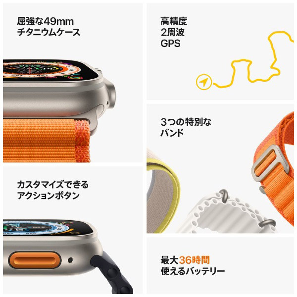 Apple Watch Ultra（GPS + Cellularモデル）- 49mmチタニウムケースとブラック/グレイトレイルループ - M/L  MQFX3J/A