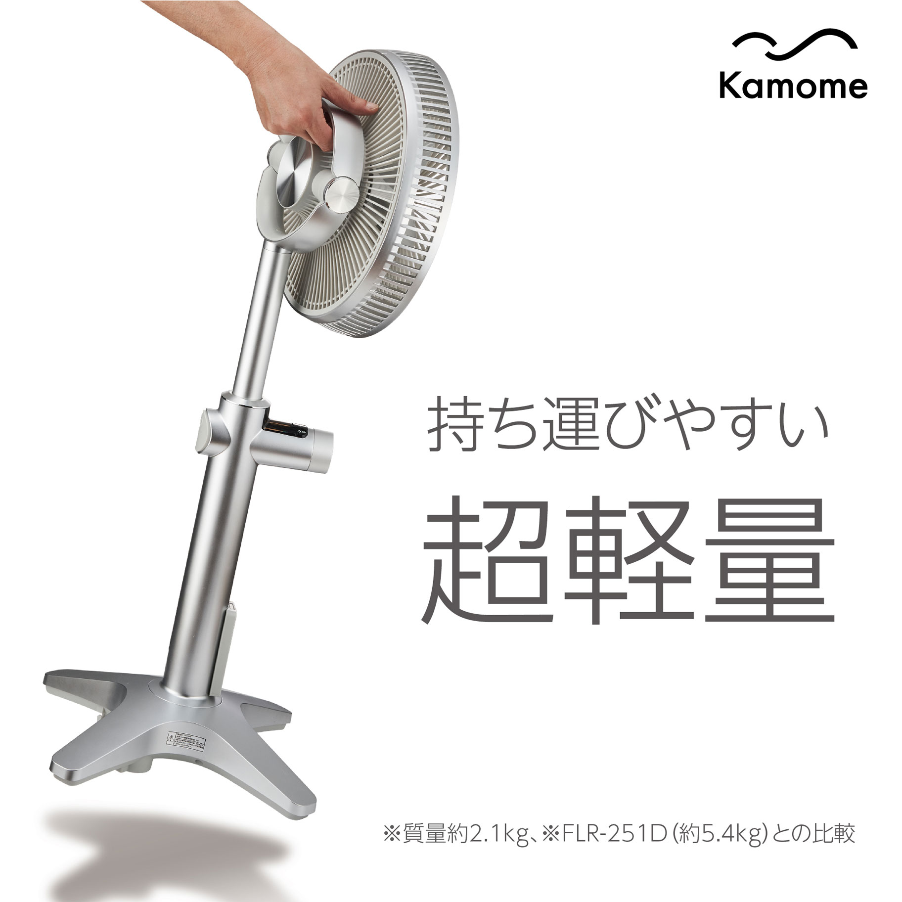 kamomefan FKLU-251D シルバー カモメファン 扇風機 DC 新品 カモメ