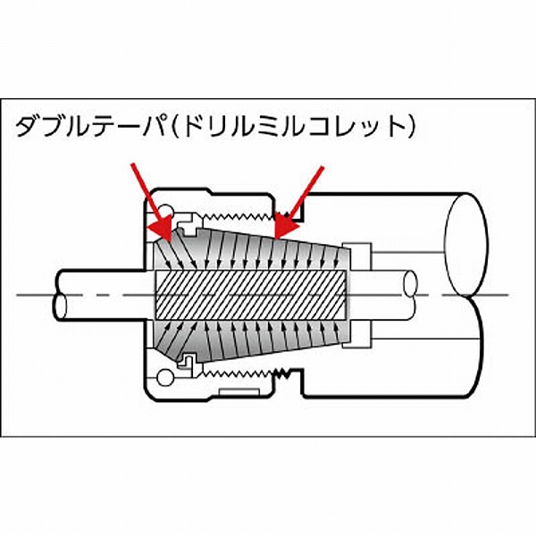 YCC20-18 ユキワ YCCコレット