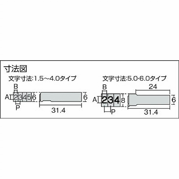 UC-20B-B 浦谷 ハイス組合せ刻印2.0mmバラ 英字B｜の通販はソフマップ