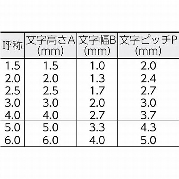 浦谷 ハイス組合せ刻印5.0mmバラ 数字6 UC-50B-6 1本