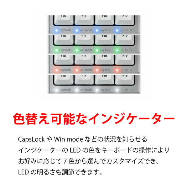 REALFORCE R2 for Mac / R2-JPVM-WH 有線キーボード ［USB・変荷重